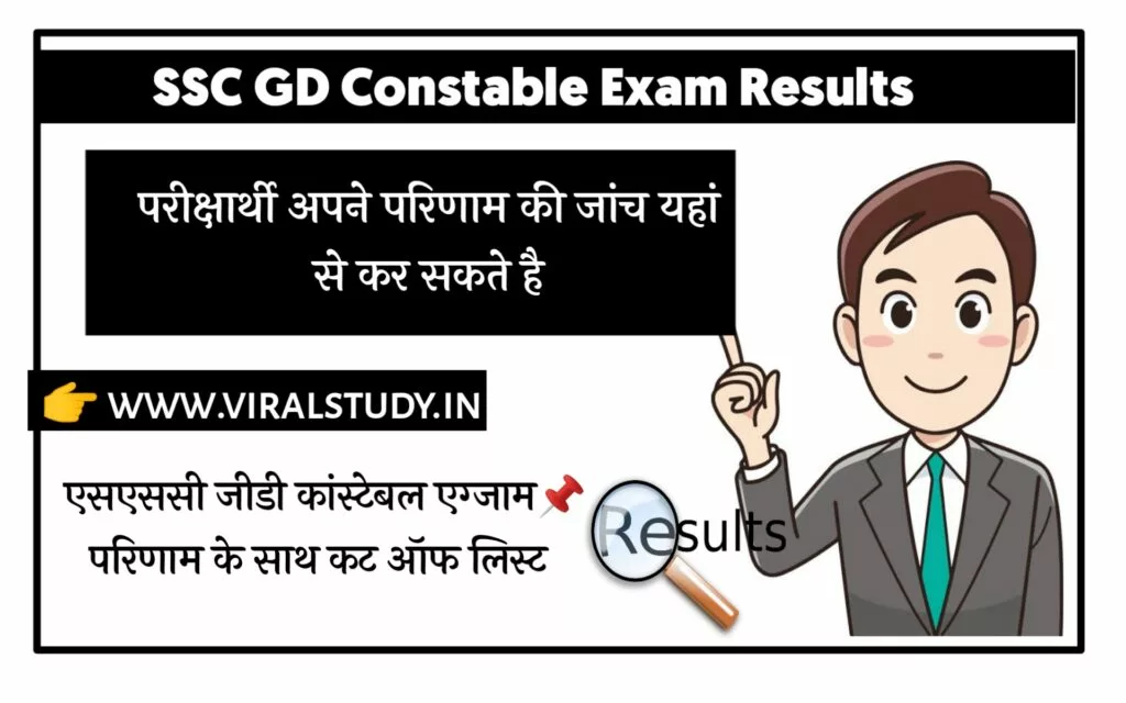 SSC GD Constable Result 2022