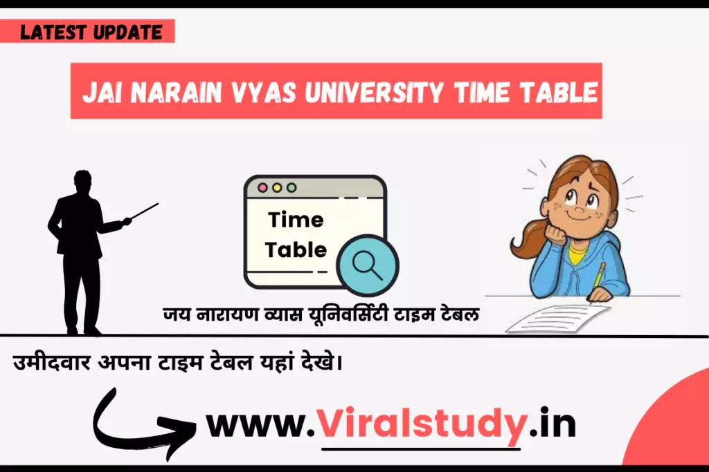 JNVU BA Final Year Time Table