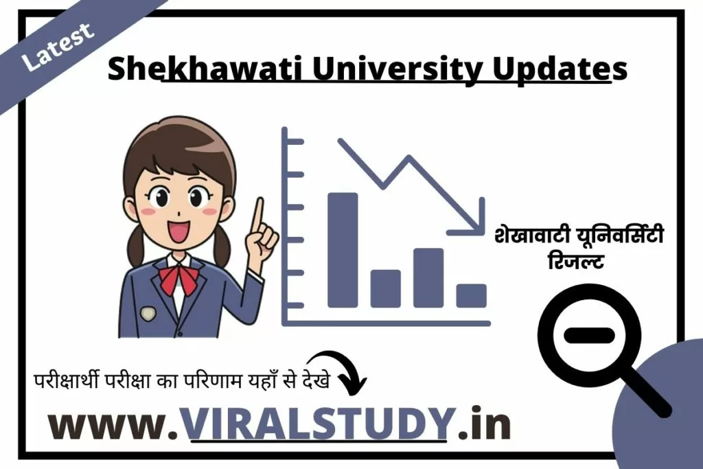 Shekhawati University MCom Previous Year Result