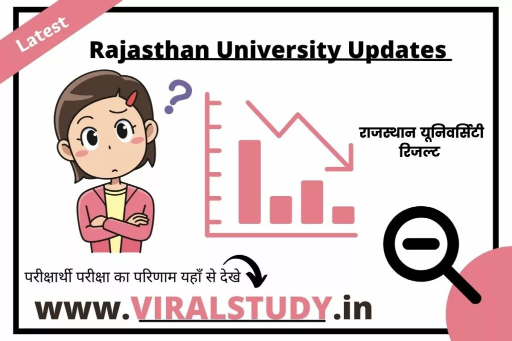 Rajasthan University BA 2nd Year Result