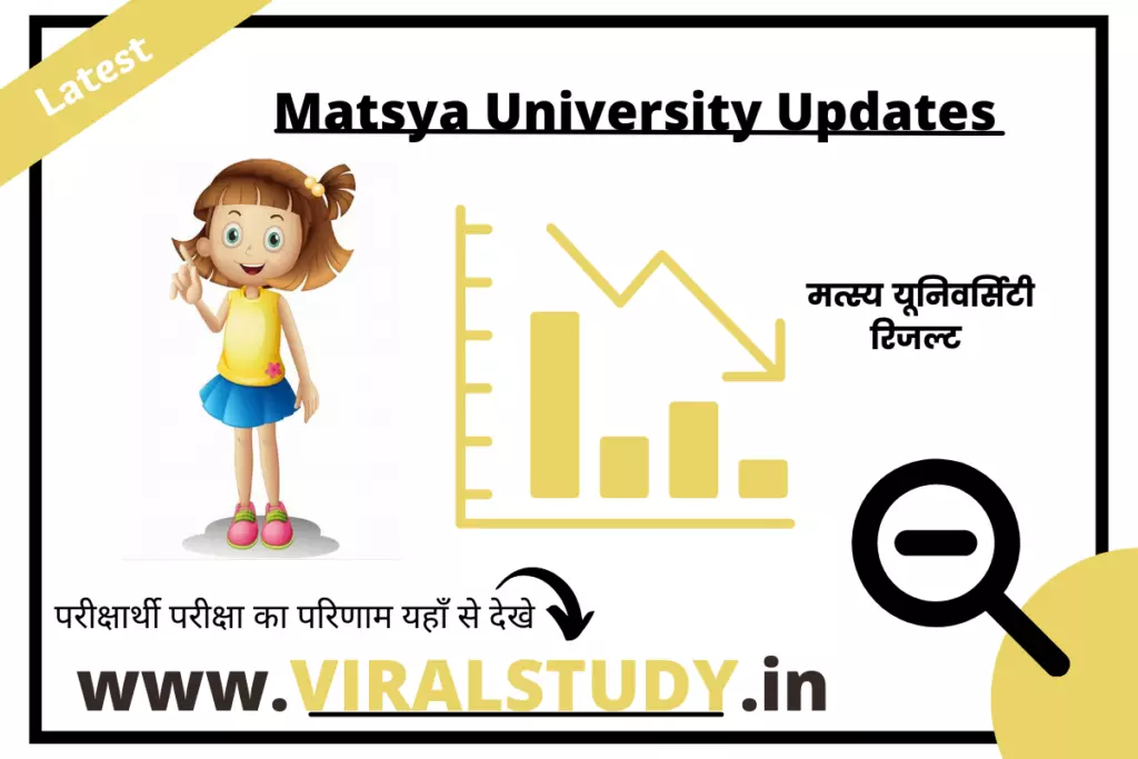 Matsya University BA 2nd Year 2022