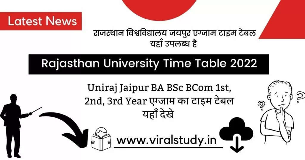 Rajasthan University Time Table 2022