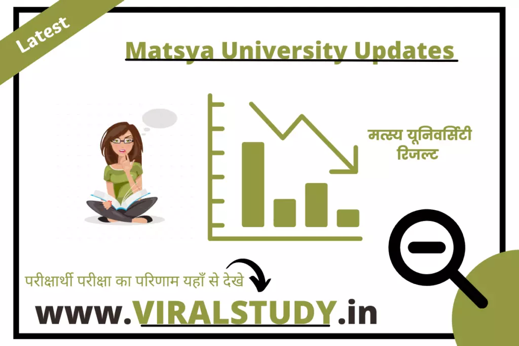 Matsya University BSC 2nd Year 2022