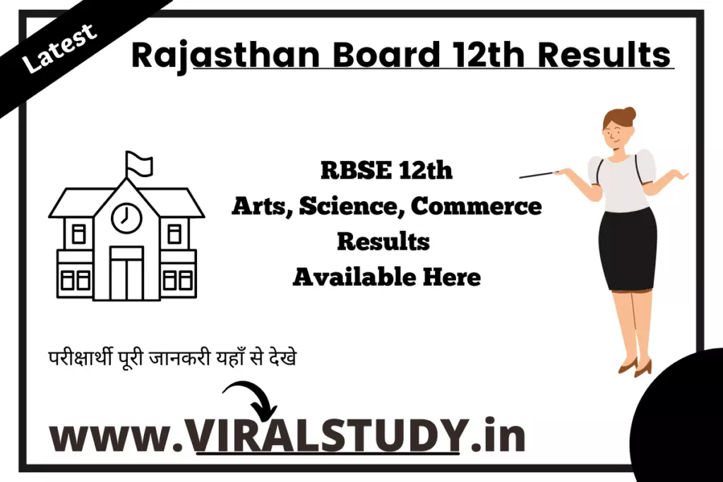 Rajasthan Board 12th Class Result 2022