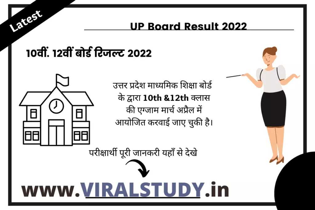 upmsp.edu.in Board Result 2022 10th 12th