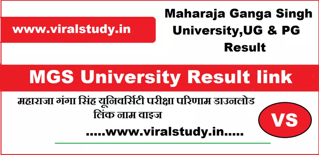 MGSU Result 2022