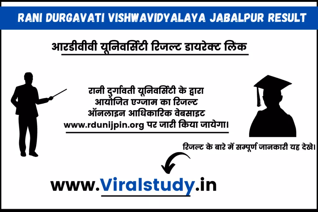 RDVV BA 1st Year Result 2022