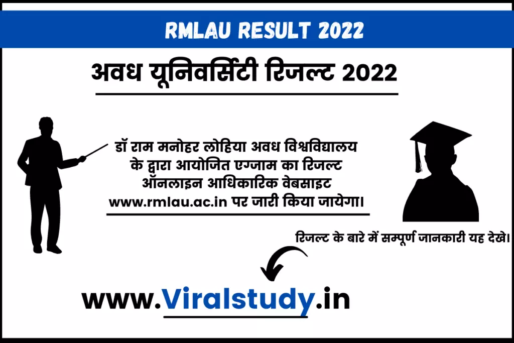 RMLAU BSC 1st Year Result 2022