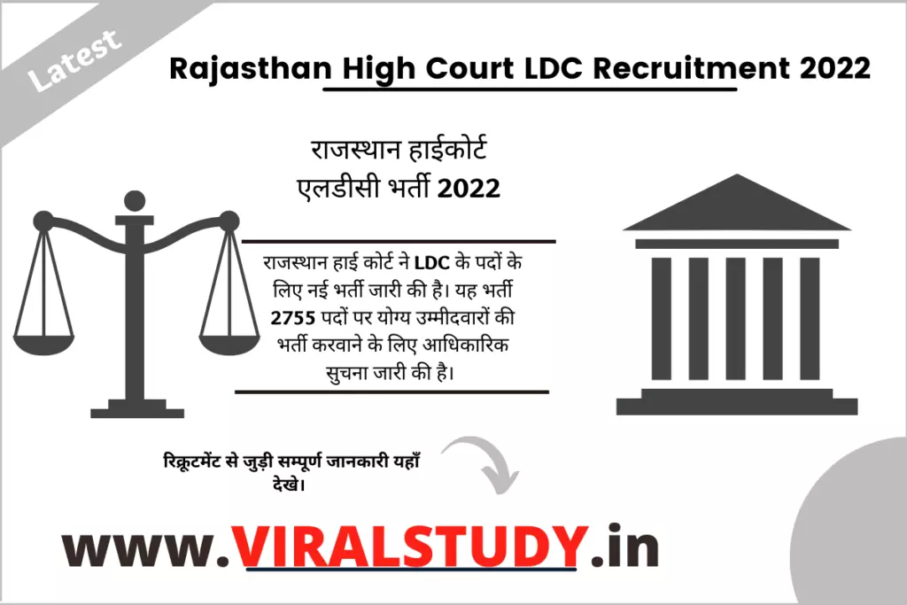 Rajasthan High Court LDC Recruitment 2022