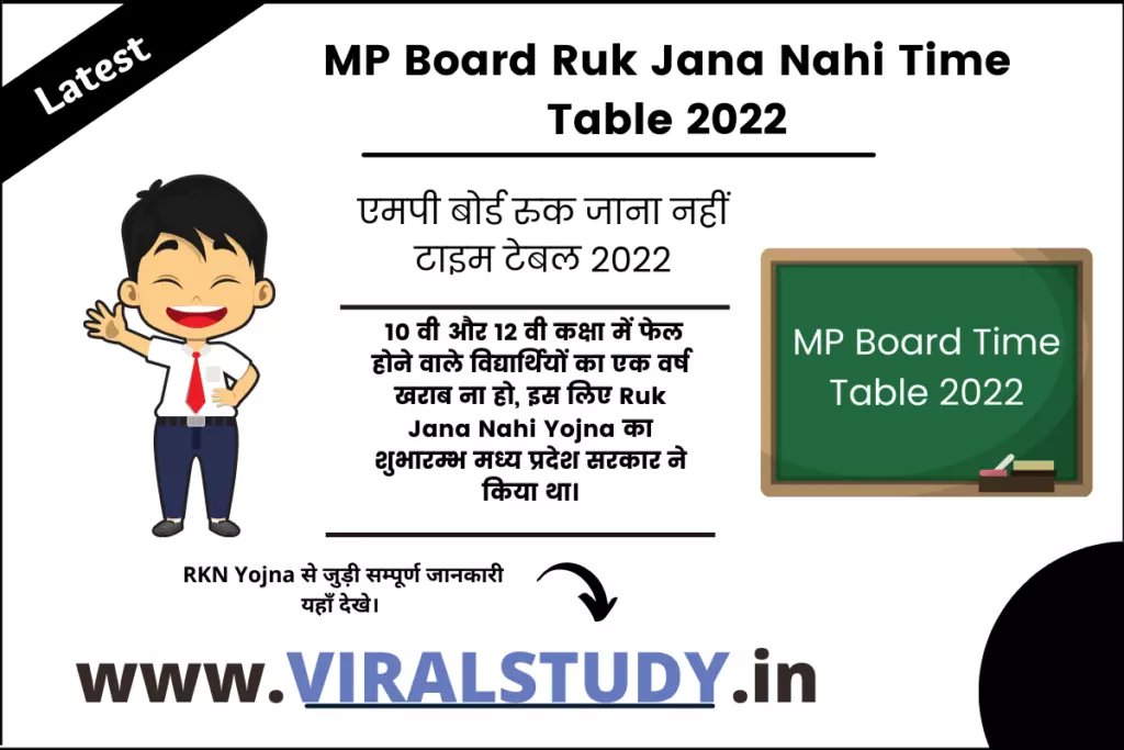 MP Board Ruk Jana Nahi 10th Time Table 2022