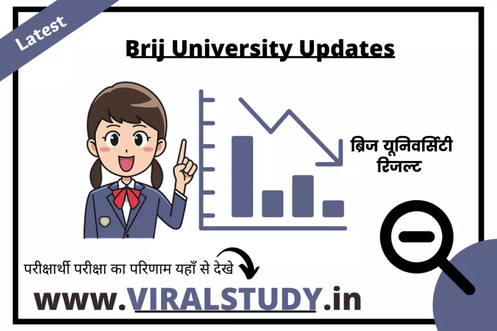 Brij University Bcom 3rd Year Result 2022