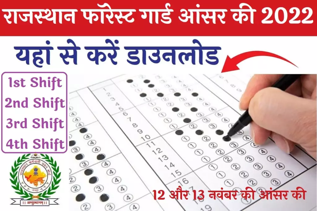 Rajasthan Vanrakshak Answer Key 2022