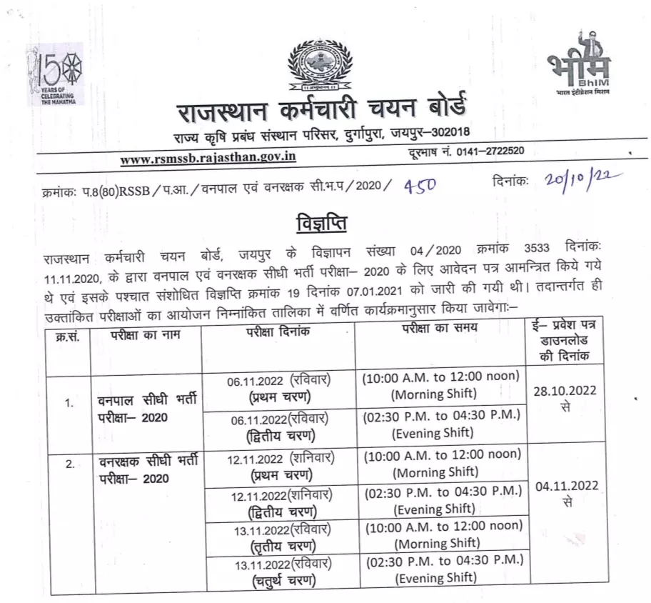 Rajasthan Forest Guard Admit Card Download