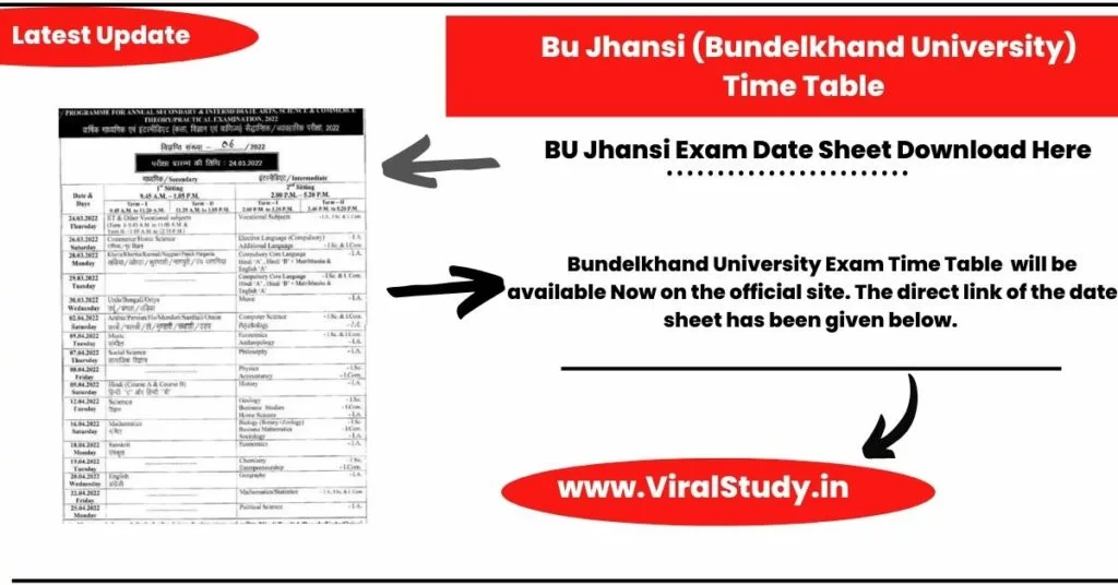 Bu Jhansi Exam Date Sheet Download Here 