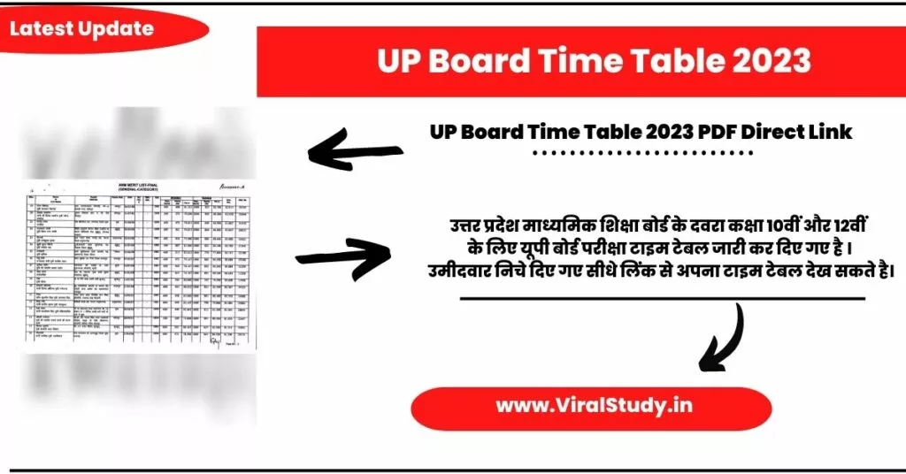  UP Board Time Table 2023